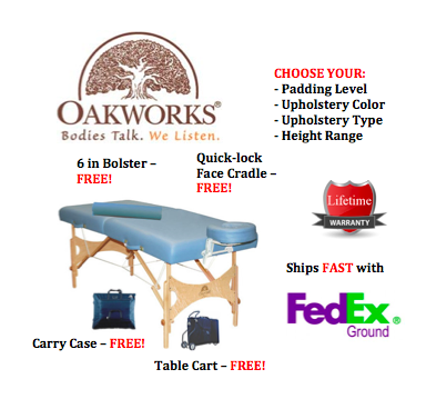 Oakworks Nova Traveler Package Fast FedEx Shipping