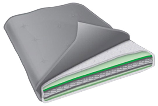 Elite Contour Coil Premier 8000 Full Futon Mattress