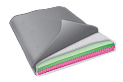 Elite Day Dreamer Premier 6000 Jr. Twin Ottoman Mattress