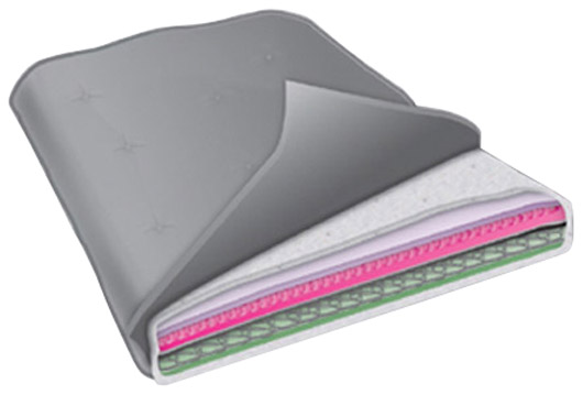 Elite Visco Memory Coil 9000 Jr. Twin Futon Mattress