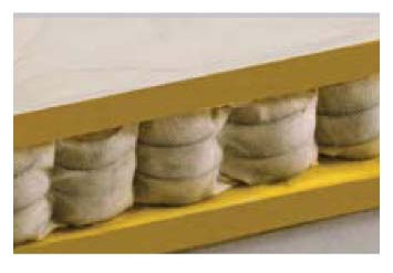 Furniture-FX Urban Spring Mattresses - Fast FREE FedEx Shipping! by Furniture-FX