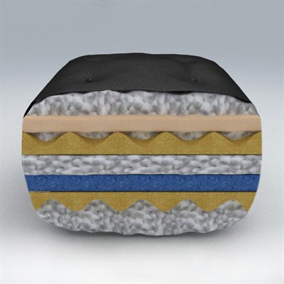 Westwood Queen Black or White 9\ Visco Select Futon Matress