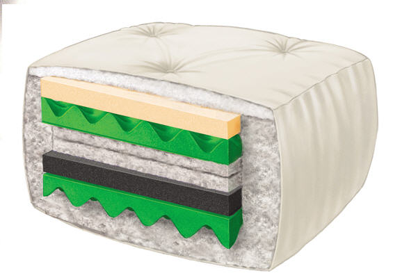 futons in hermosillo