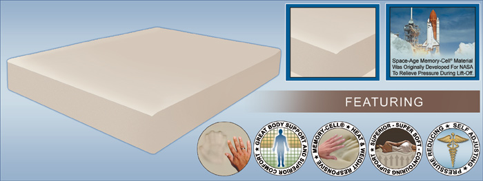 Innomax Twin Prelude Memory Cell Mattress