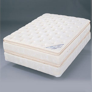 Royal Mattress Enchantment Plush Pillow Top Mattress Best Price