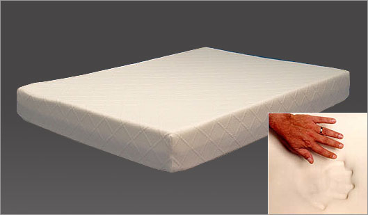 Strobel Supple Pedic 4500 Mattress Best Price
