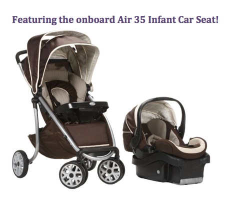 Safety 1st AeroLite LX Deluxe Travel System Stroller