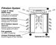 Sectional-View