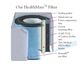 Filter Cross Section