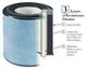 Filter Cross Section