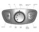 Controls