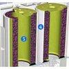 IQAir 460 AC/4 Gas Cartridge - Set of 4