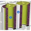 IQAir Gas Cartridge 260 AC/4 - Set of 4
